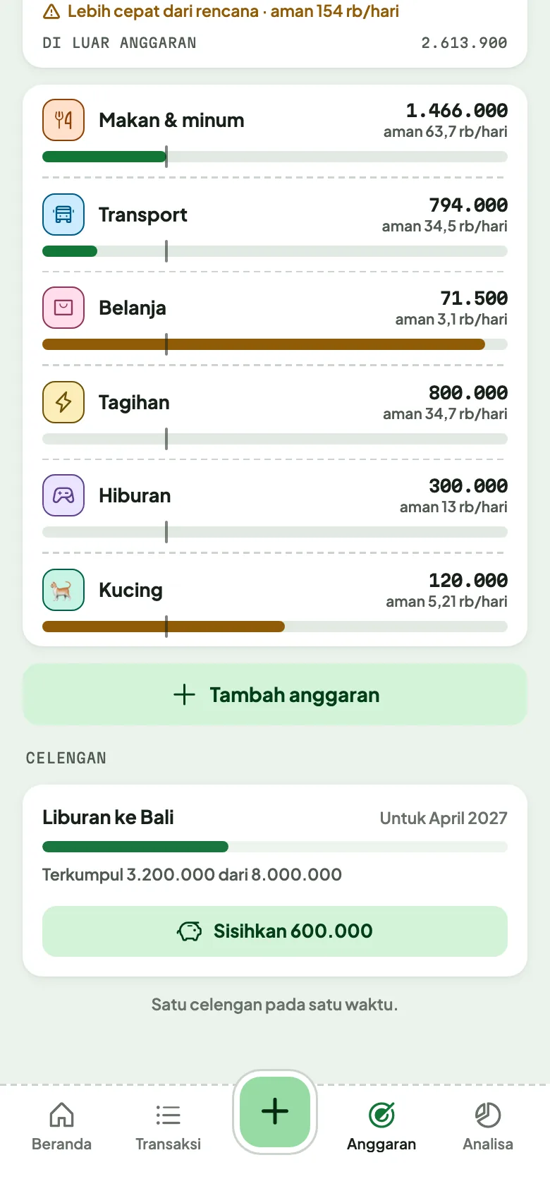Celengan: tabungan untuk beberapa tujuan beserta kemajuannya.